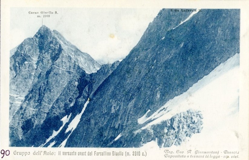 Il gruppo dell'Avio